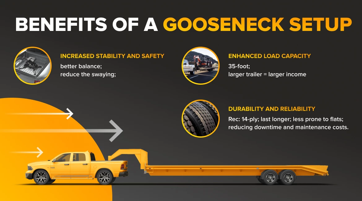 gooseneck benefits