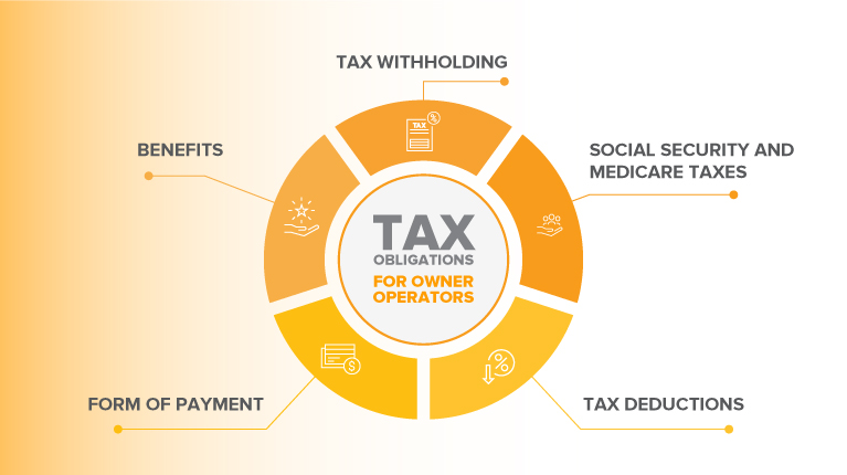 owner operator tax obligations